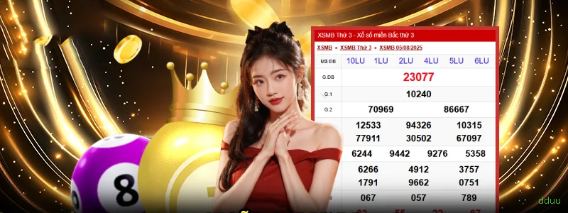 Conta dduu sincronizada site e app